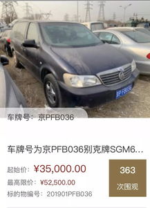 牌京邑北京车牌转让全流程解析：老司机教你避开90%的坑