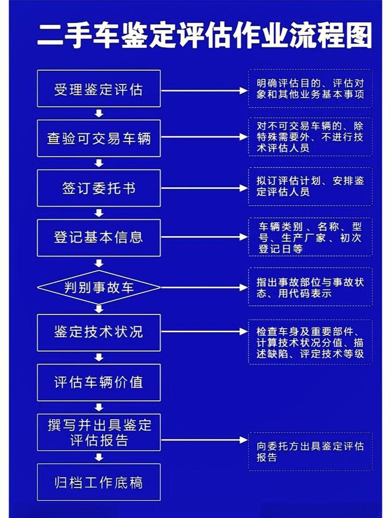 牌京邑北京牌照新能源车转让及价格：小白必看的避坑指南